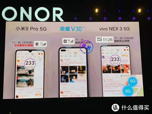 荣耀V30系列发布：实测表明比vivo NEX3 5G快233秒