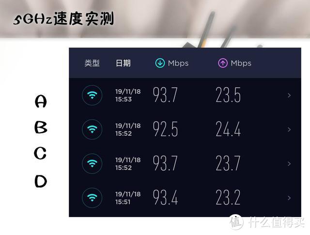 华硕wifi6普及之作，千元级TUF GAMING Ax3000电竞路由体验