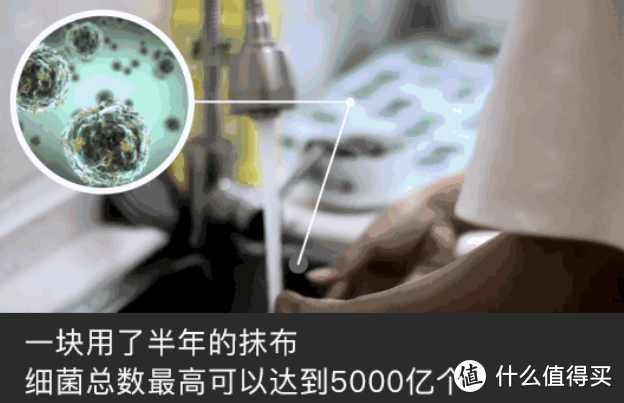 一条抹布的细菌达5000亿！如果你家厨房的抹布用了好几年还不换，那你看看这款抗菌抹布