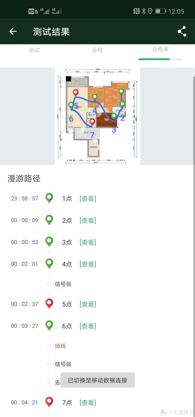 折腾家庭网络两年，原来120元两台磊科mg1200ac就能搞定全屋WIFI漫游