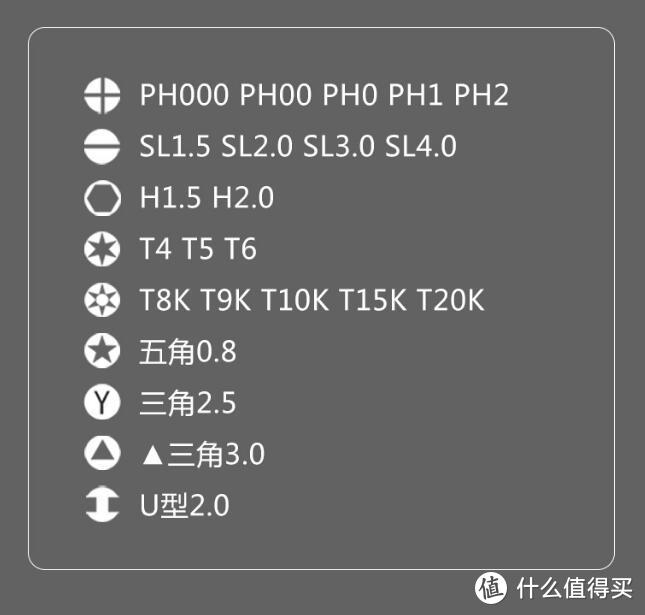 装机小帮手—南旗 23合1组合螺丝刀开箱秀