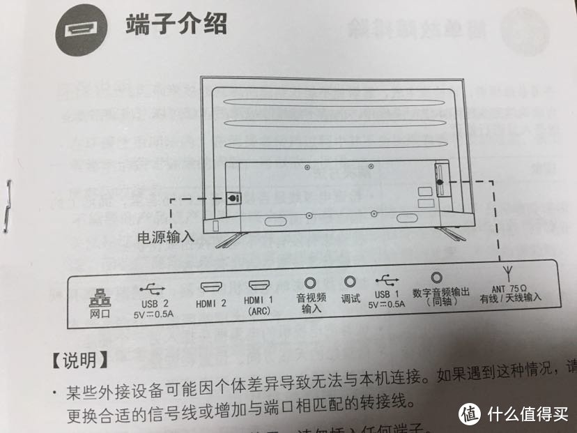 这电视最大的缺点是接口确实少，usb3.0接口很贵？我5年前配的电脑都有usb3.0接口