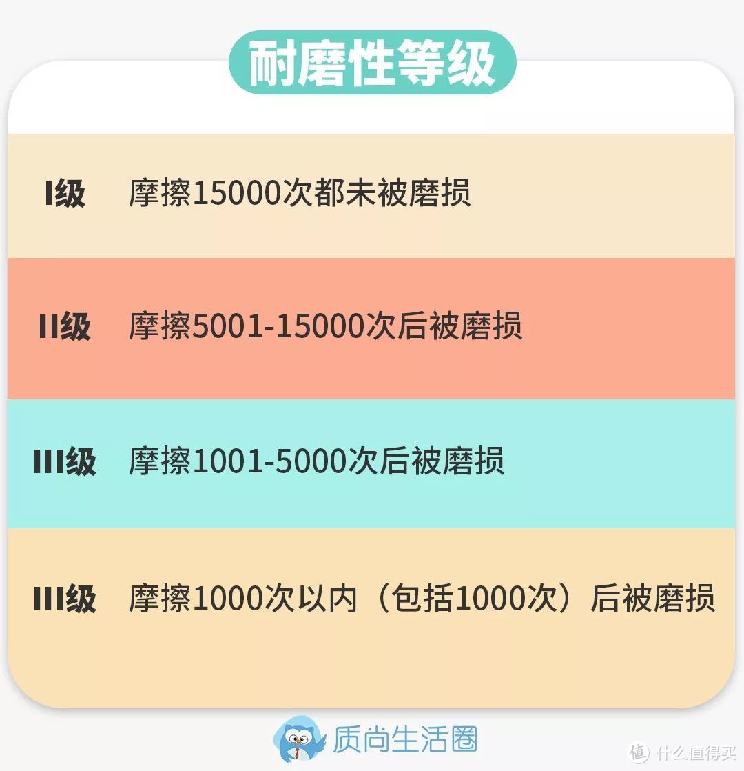 36款不粘锅全方位对比丨做菜不好吃，可能真的是不粘锅的问题