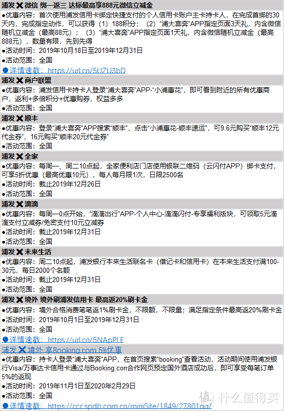 年底回血继续|奶爸整理全网最全信用卡活动