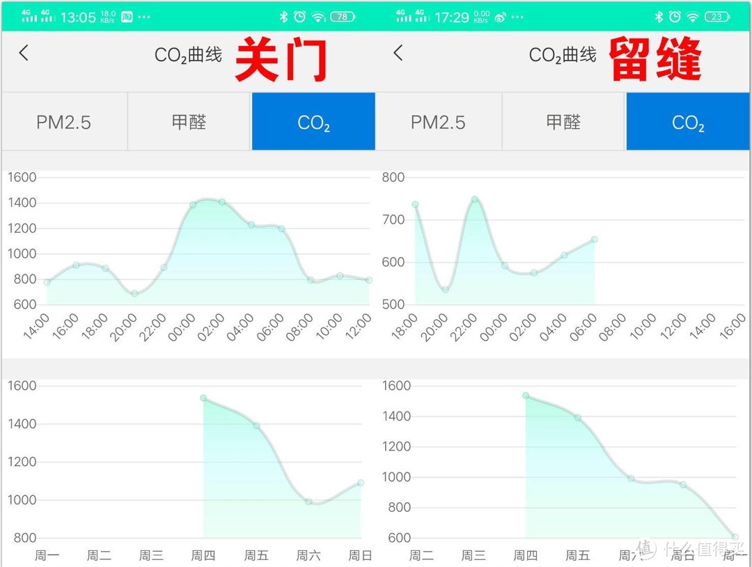 新风机安装位置选择实战案例和注意要点（附特殊安装方法）