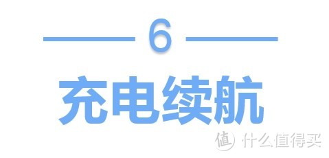 年轻人戴在手腕上的性价比？8000字长文告诉你85%好评的小米手表真坑还是真香