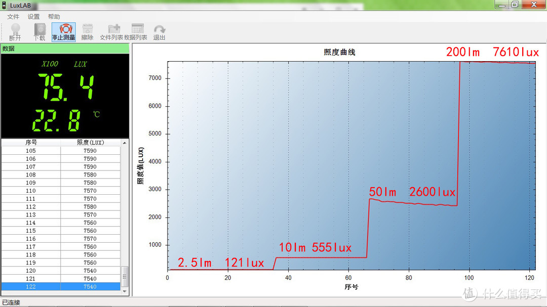 把光放进兜里随身携带：务本 E19笔形手电