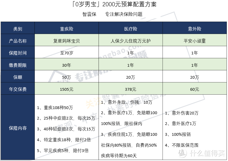 （点击查看大图）