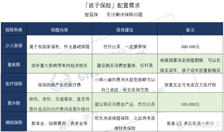 （点击查看大图）