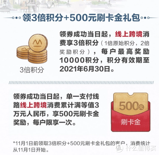 详解2019黑五海淘刷卡攻略以及各种避坑技巧，省钱我是认真的