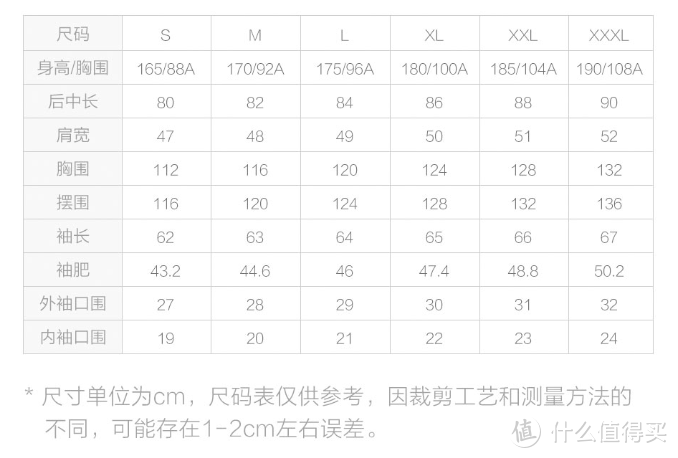 4℃冬雨淋半小时，小米有品早风抗寒鹅绒服硬核挑战短袖过冬，结局出人意料