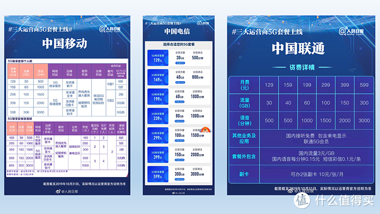 5G手机扎堆发布 手机已经准备好但是软件应用还没准备好