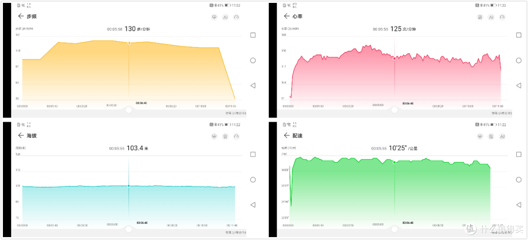 荣耀MagicWatch 2评测：身心健康与14天长续航 年轻人最值得买的智能手表