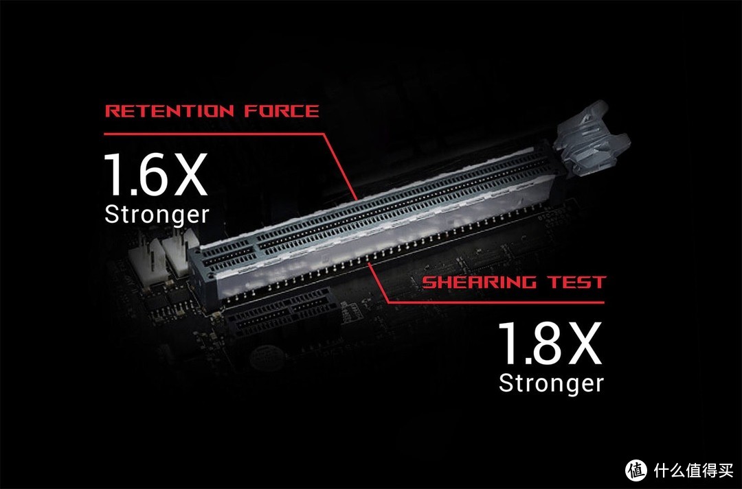 ROG Strix首款无光产品：华硕 发布 ROG Strix Riser Cable PCI-E转接排线