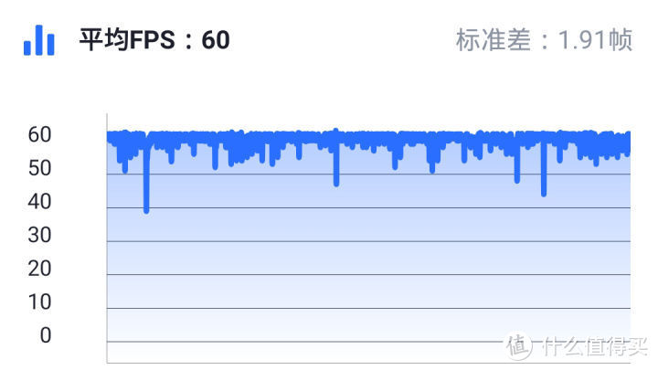 vivo S5上手体验：作为一个男生如何看待属于女生的手机