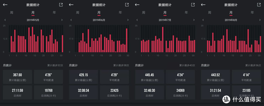 七武器 战冬夏 首马破三到243