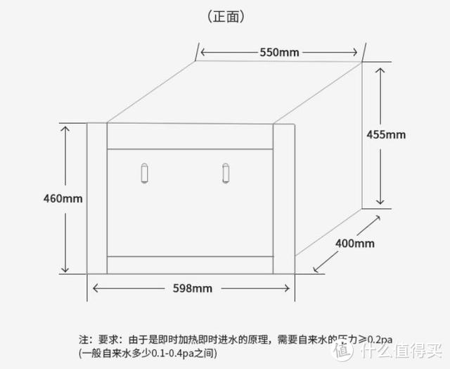 嵌入式冰箱和净饮机，安装竟然这么简单！