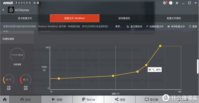 70度40%转速左右，80度55%转速左右。转速超过50%的时候噪音开始明显大起来了。我的目标是控制在80度以下就够了。