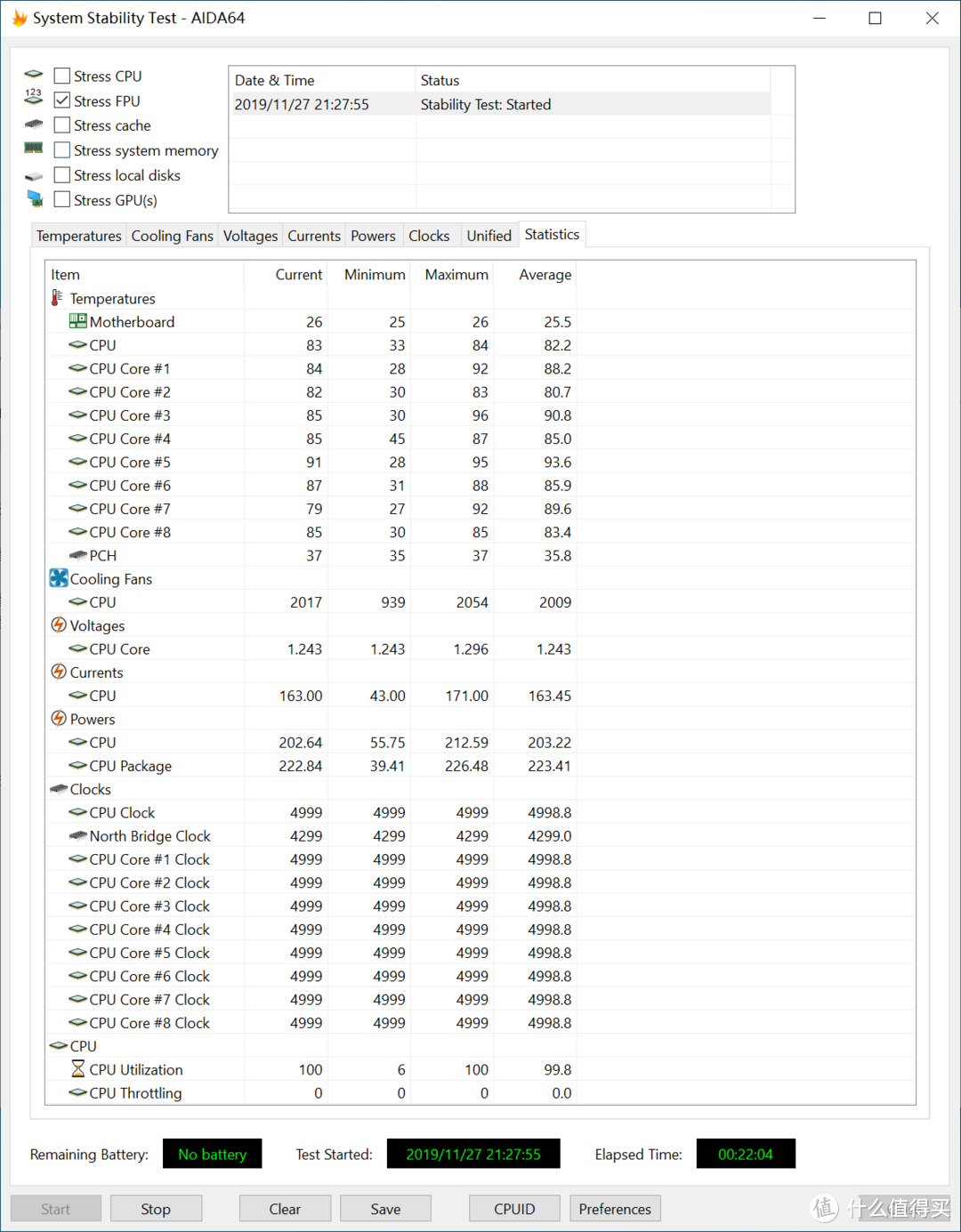 9900K@5GHz