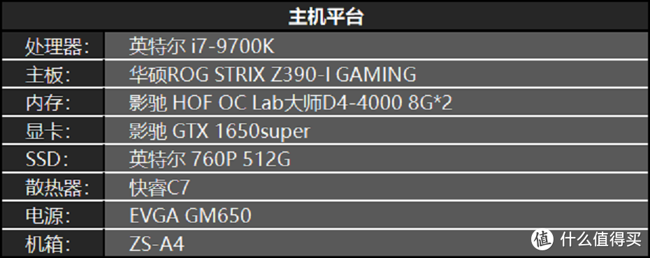 老黄的指甲刀，GTX 1650SUPER评测