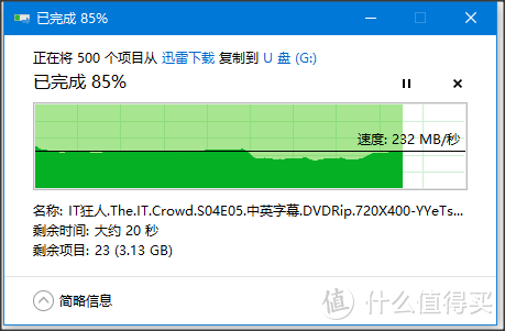 贵在哪？贵在值-闪迪(SanDisk)  CZ880至尊超极速 USB3.1 U盘 开箱实测