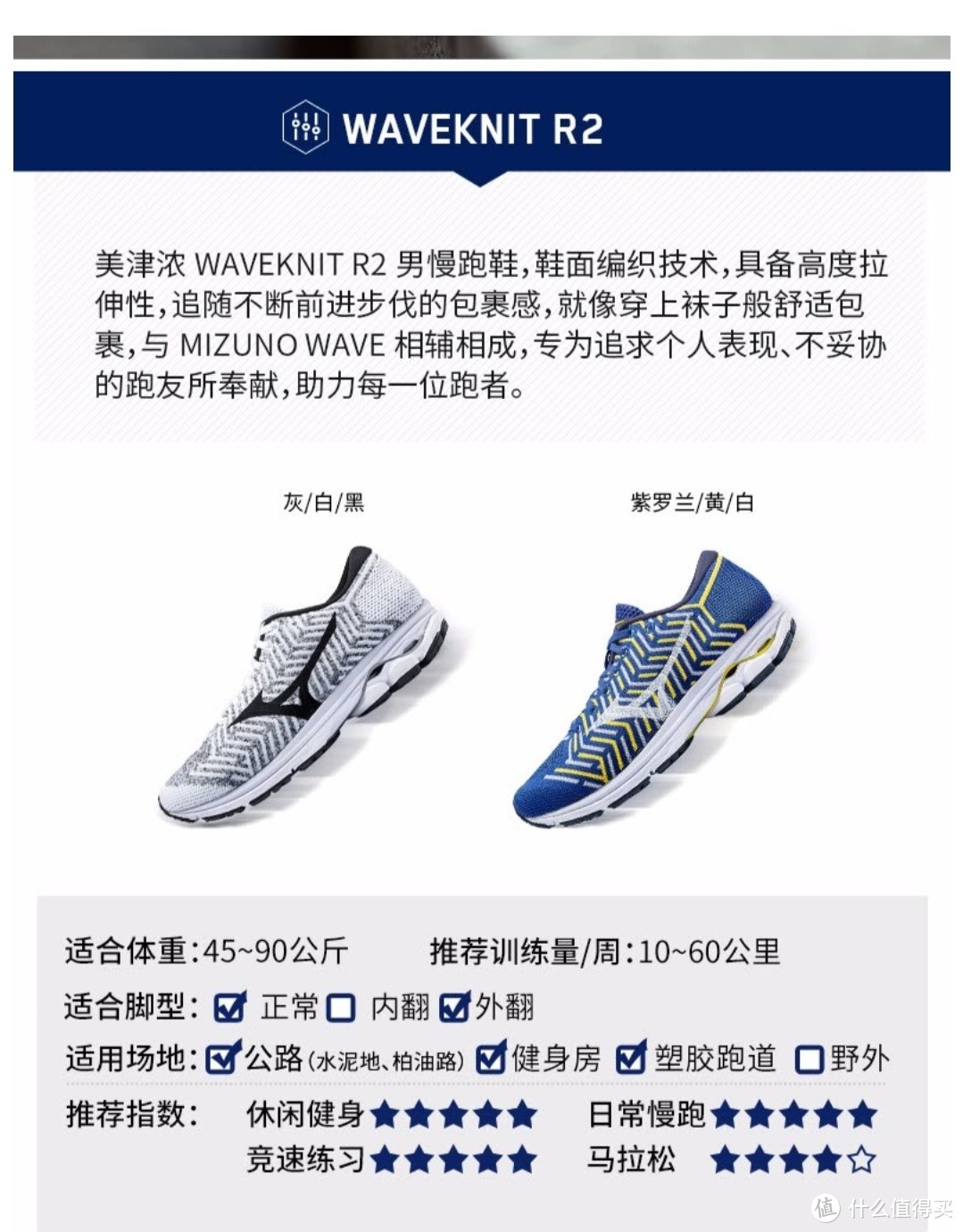 Mizuno WAVEKNIT R2 ——小样，换了马甲我也认识你