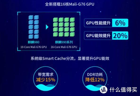 荣耀V30 PRO体验：或许是目前最值得买的双模5G手机