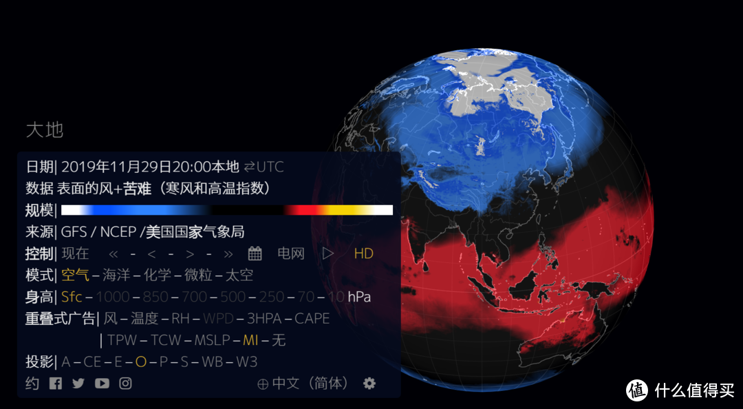南半球和北半球的温度对比