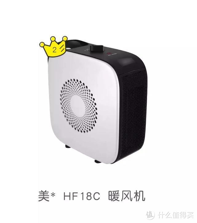 警惕！10款台式暖风机测评，销量10w+安全风险却最高？