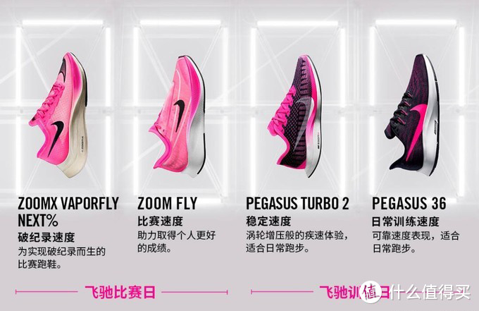 疾风难驭：NIKE ZOOM FLY SP FAST 竞速鞋评测