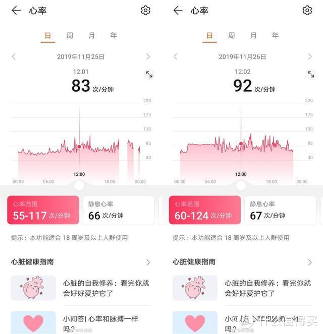 荣耀MagicWatch 2体验评测：长续航和蓝牙通话，这才是我们需要的智能手表