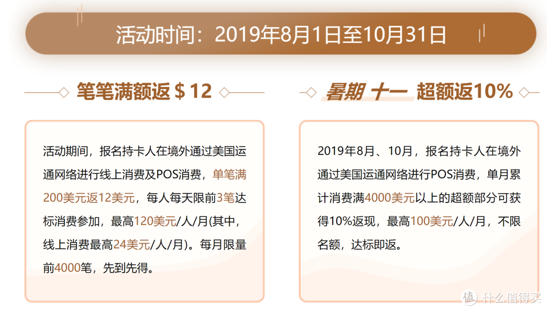 2019黑五海淘该刷哪张卡?看这篇就够了