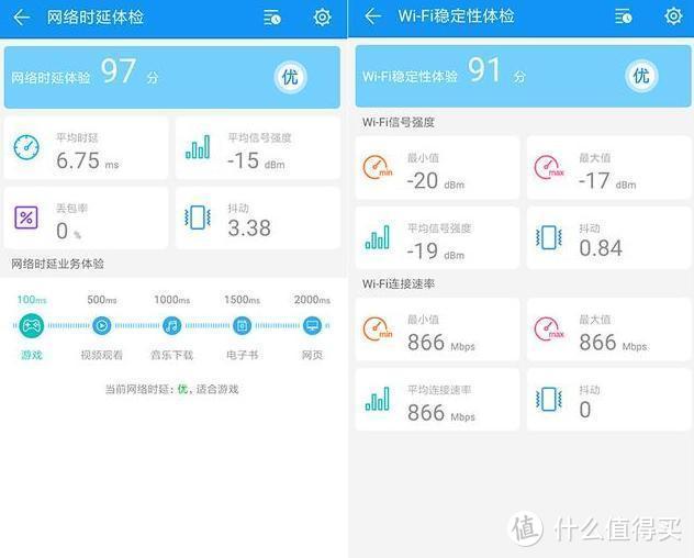 千元价格，却有WiFi 6和游戏加速，华硕AX3000电竞路由深度体验