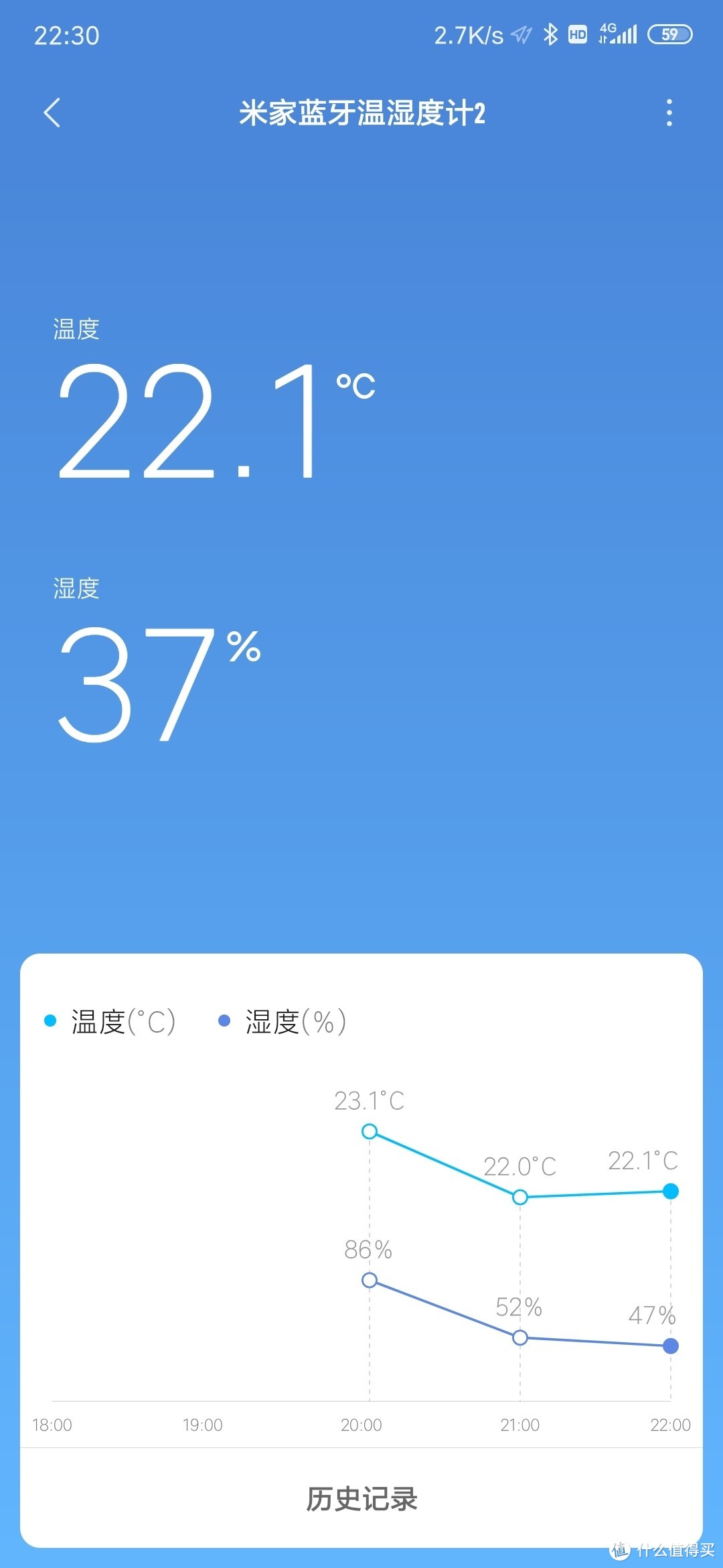 开箱米家温度计2...这是真的小…