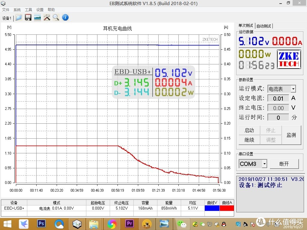 防水、智能降噪，商务出行无惧风雨——大康L54主动降噪蓝牙耳机