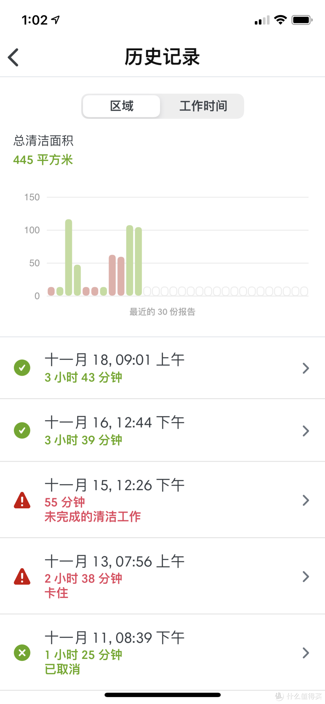 十年磨一剑:新房入住