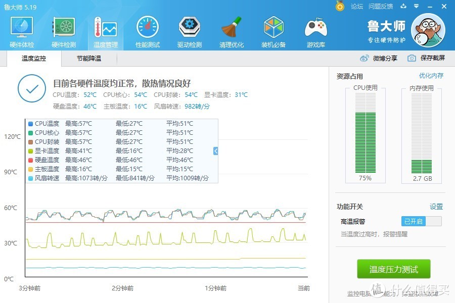 ARGB让你好看，颜值控装机必备，乔思伯CR-2000 散热器装机体验