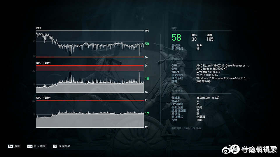 乔思伯MOD4打造渲染娱乐机，Ryzen 9 3900X+ROG STRIX X570-E稳超4.3G