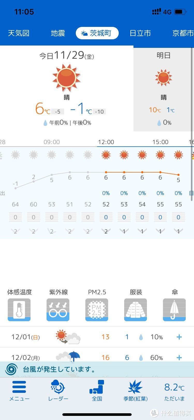 带着家人红叶狩，D1