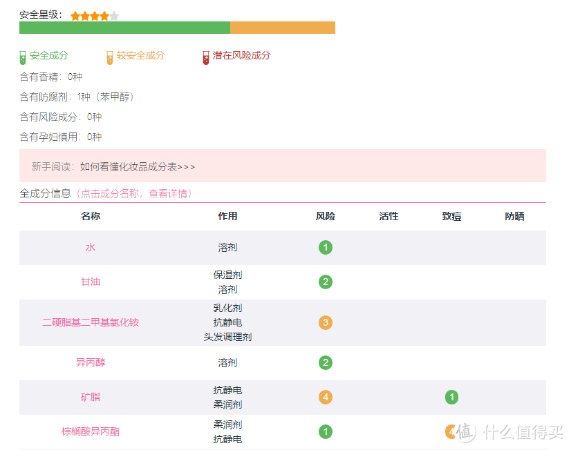 越贵越好吗？12款护手霜横评实测！寻找对抗冬季干燥性价比之王