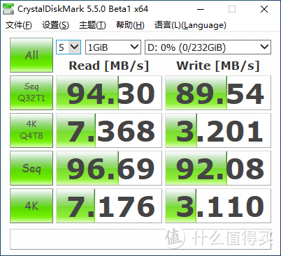 高容量拍到爽 金士顿Canvas Select™ Plus SDXC存储卡评测