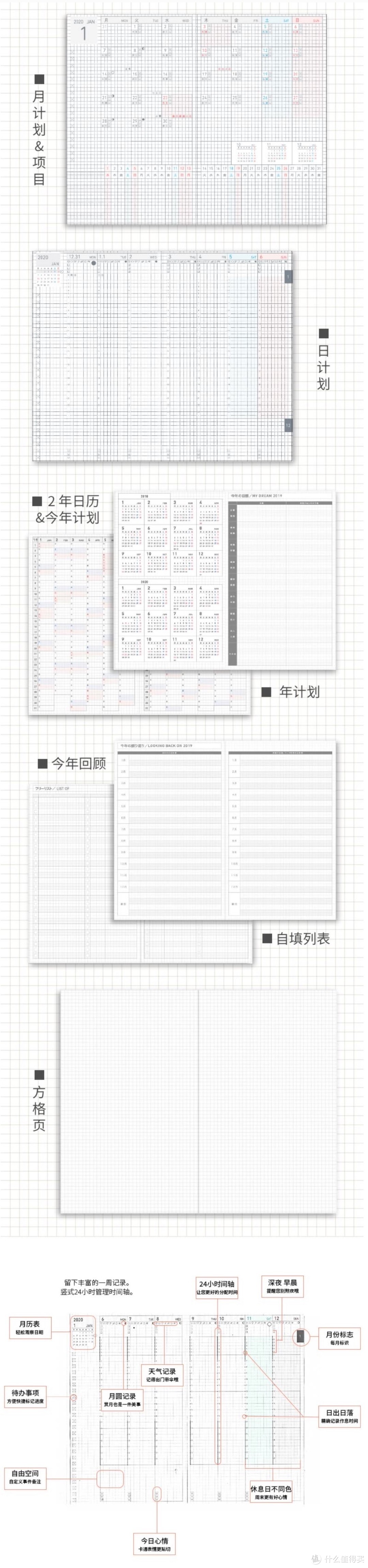 忍不住又双叒叕剁手了____2020年那些美得不像话的手账本该入手了