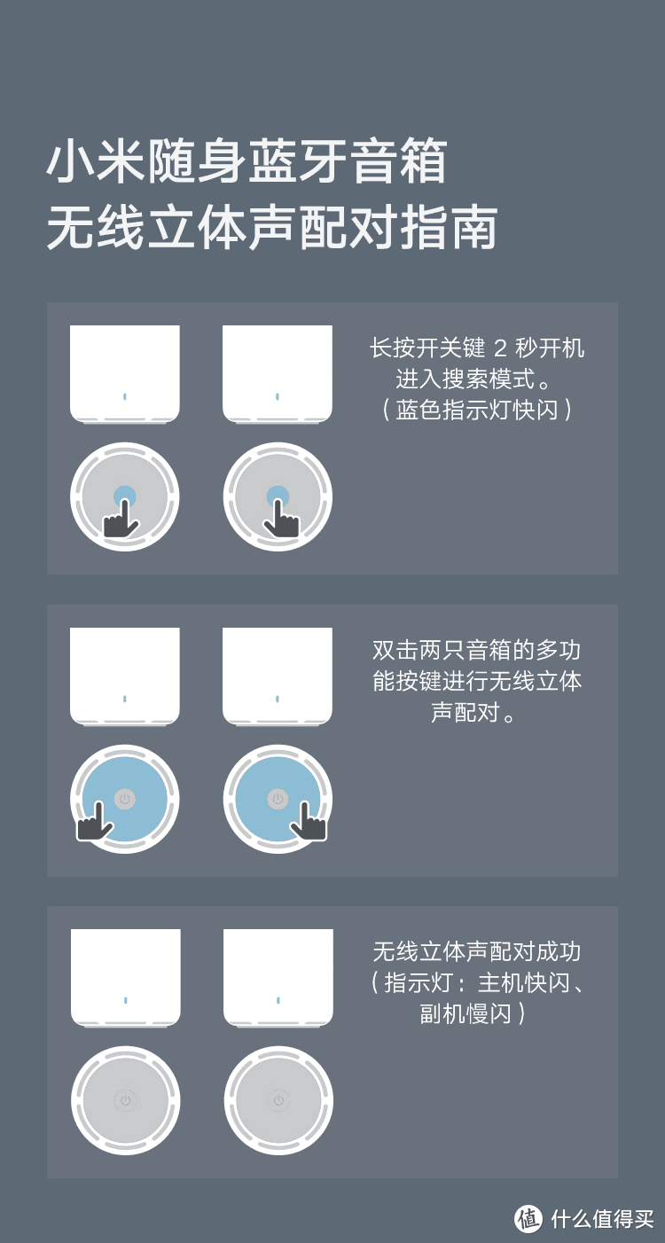 小米 随身蓝牙音箱 无线立体声套装 开箱简晒