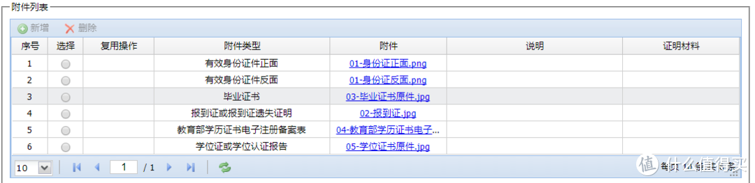 青岛高校毕业生住房补贴申领攻略