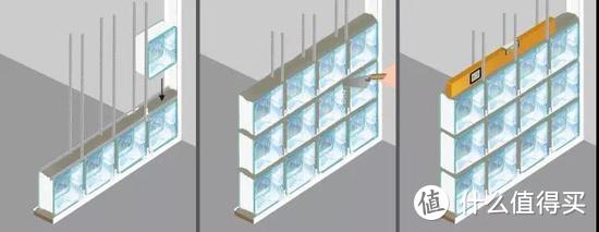 玻璃砖过时了?人家不仅艺术感超强还能隔音