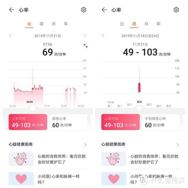 华为手环4——百元智能手环最佳 全天候健康监测 支持9种运动模式