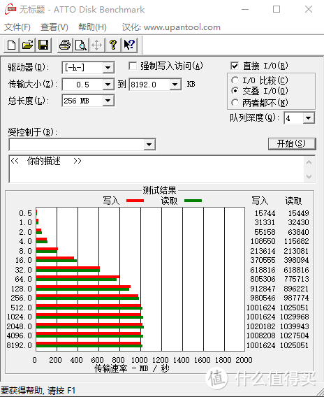 如何打造一个1000MB/s的高速移动SSD？这个硬盘盒真香