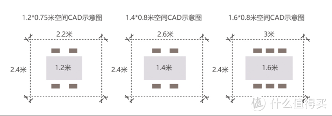 【京东购物】惊喜北欧纯实木餐桌