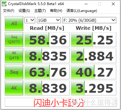 闪迪小卡跑分