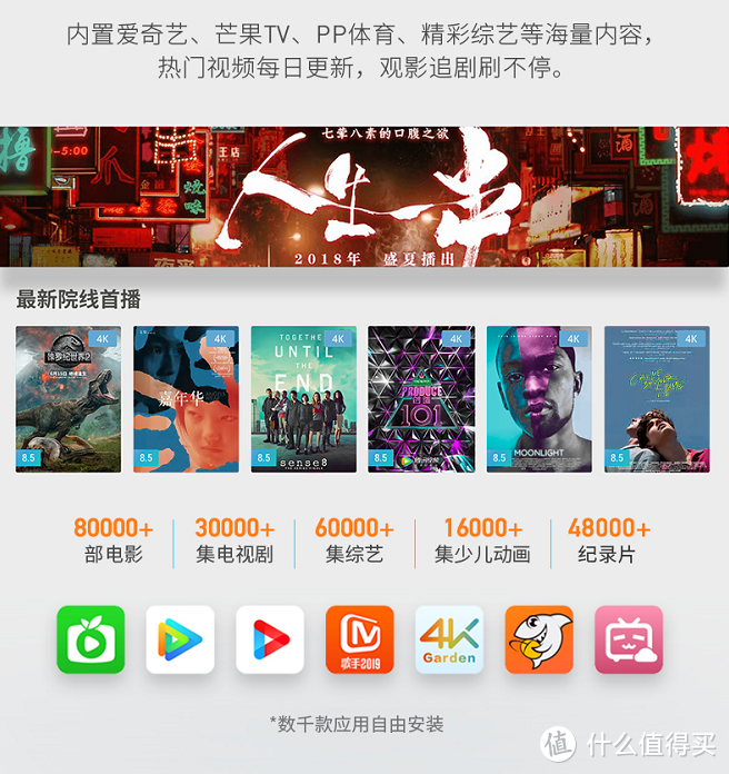 3599元！当贝投影新品F1C首发，全自动无感黑科技吊打小米投影仪